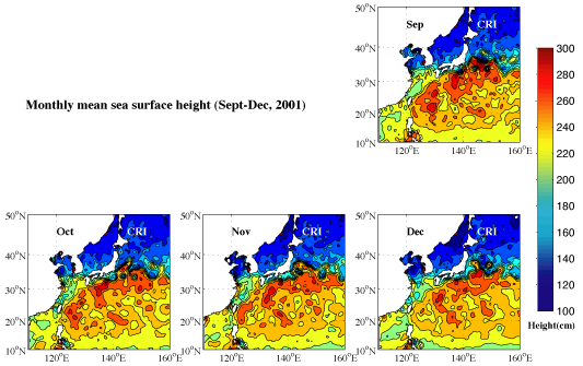 Monthly mean sea surface height 2001